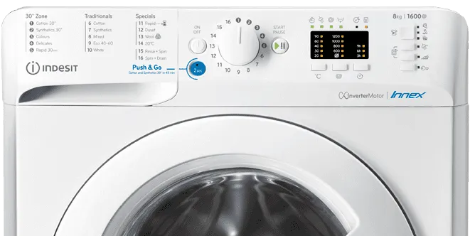 تعمیر موتور لباسشویی ایندزیت در اصفهان