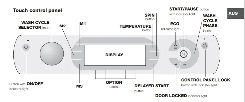 دستور العمل استفاده از لباسشویی آریستون