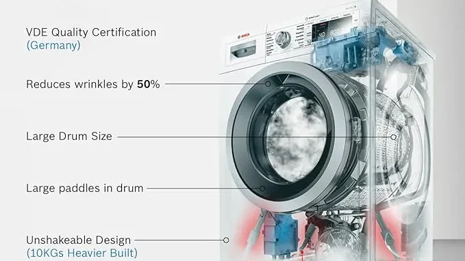 بهترین تعمیرگاه لباسشویی بوش